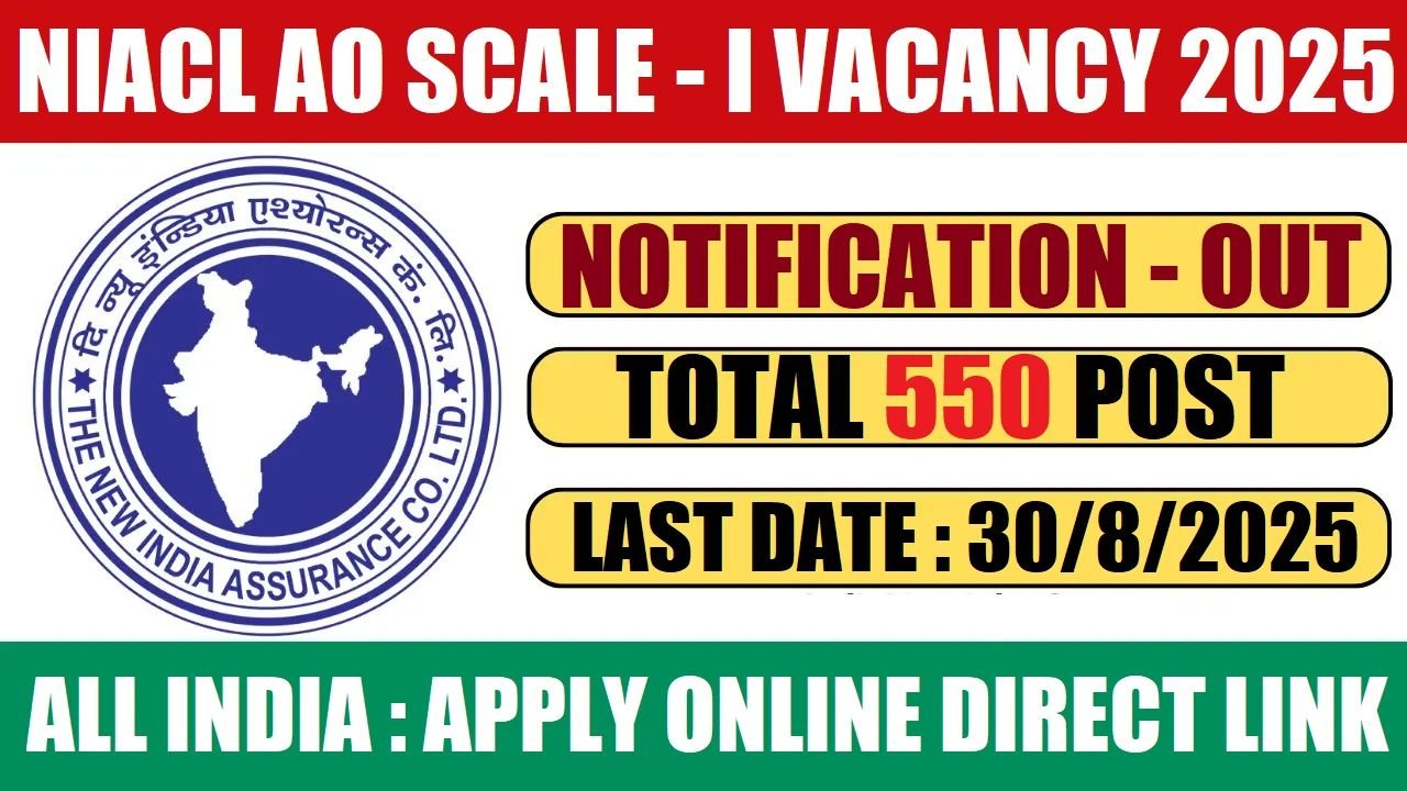 niacl-ao-scale-i-recruitment-20259051457477857163977.jpg