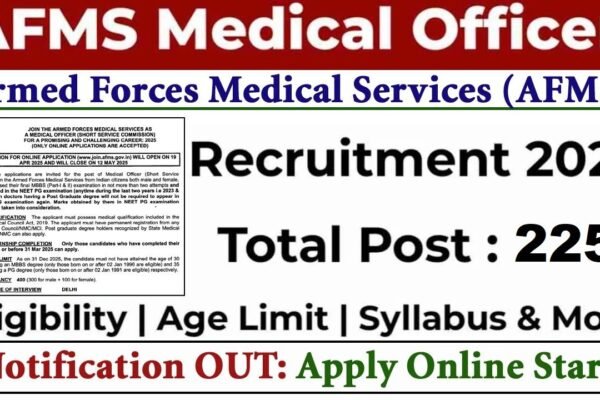 Army AFMS MO Recruitment 2025